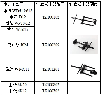 气缸套拆卸工具