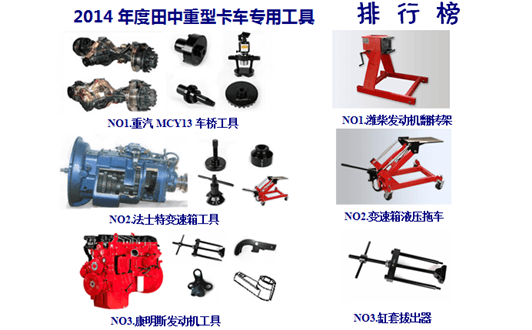 重型卡车专用工具排行