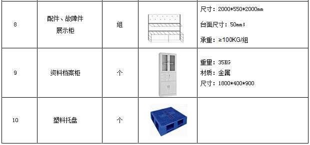 卡车实操培训基地