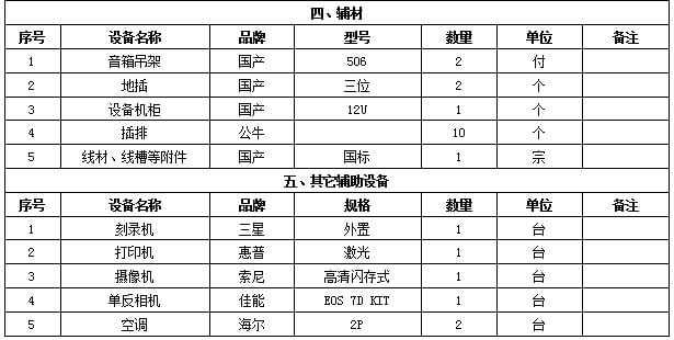 卡车理论培训教室