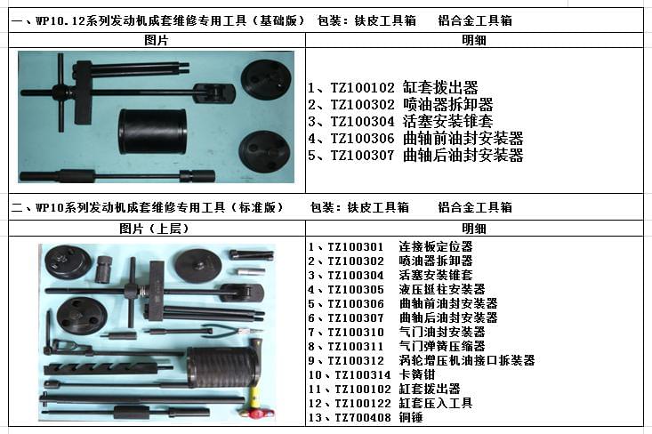 潍柴发动机维修专用工具