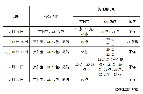 必博bibo工贸 红包攻略