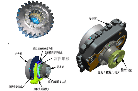 重汽变速箱维修工具