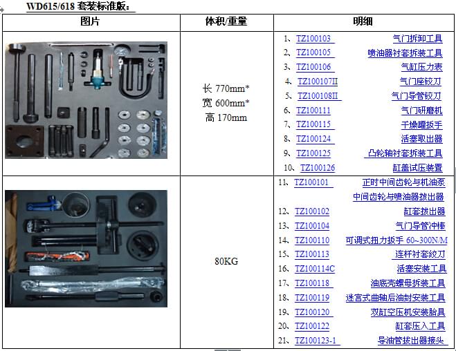 WD615柴油发动机维修专用工具