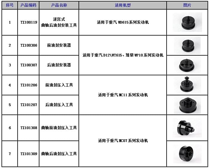 油封安装工具.jpg