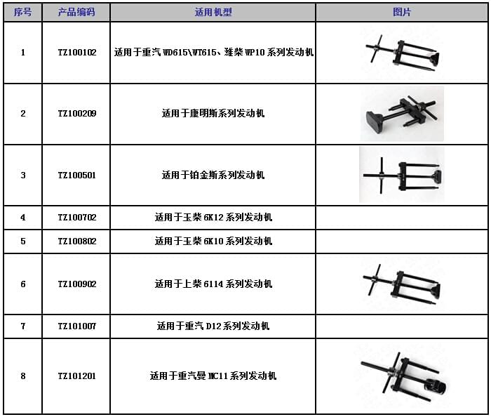 缸套拔出器适用机型.jpg