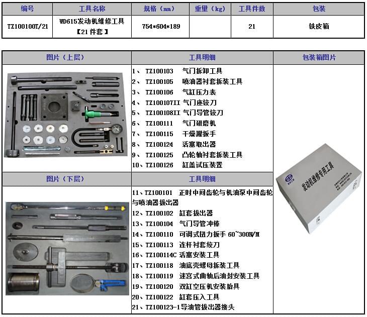 WD615发动机维修工具21件套.jpg