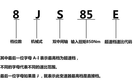 小8挡变速箱编号规则.jpg