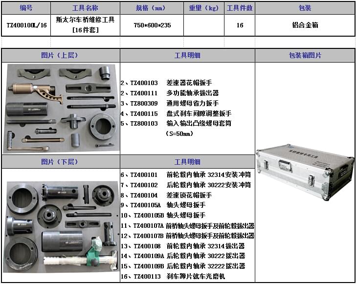 Z400100L/16——斯太尔系列车桥维修工具（铝合金箱）【16件套】