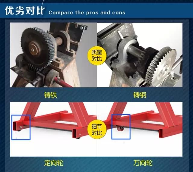 发动机翻转架