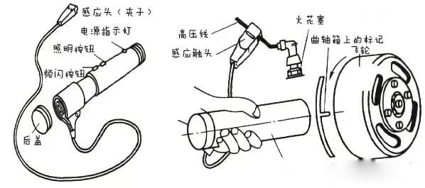 必博bibo卡车维修工具1