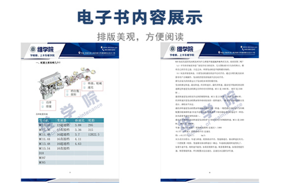 卡车维学院为用户推荐合适的配置内容展示