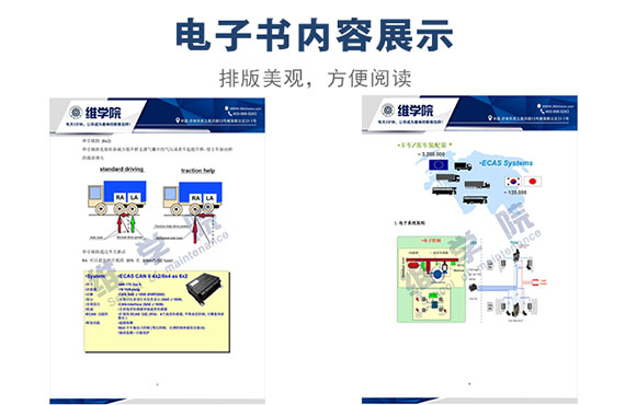 ECAS电控空气悬架系统内容展示