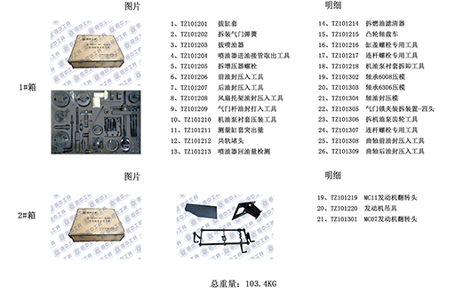 必博bibo卡车维修工具设备--重汽MC11/MC07系列曼发动机维修专用工具装箱清单