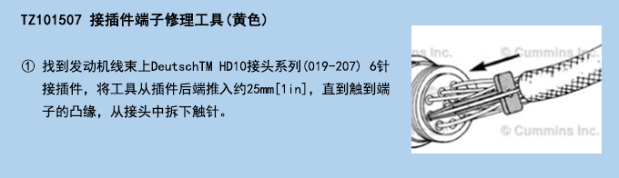 接插件端子修理工具(黄色).jpg