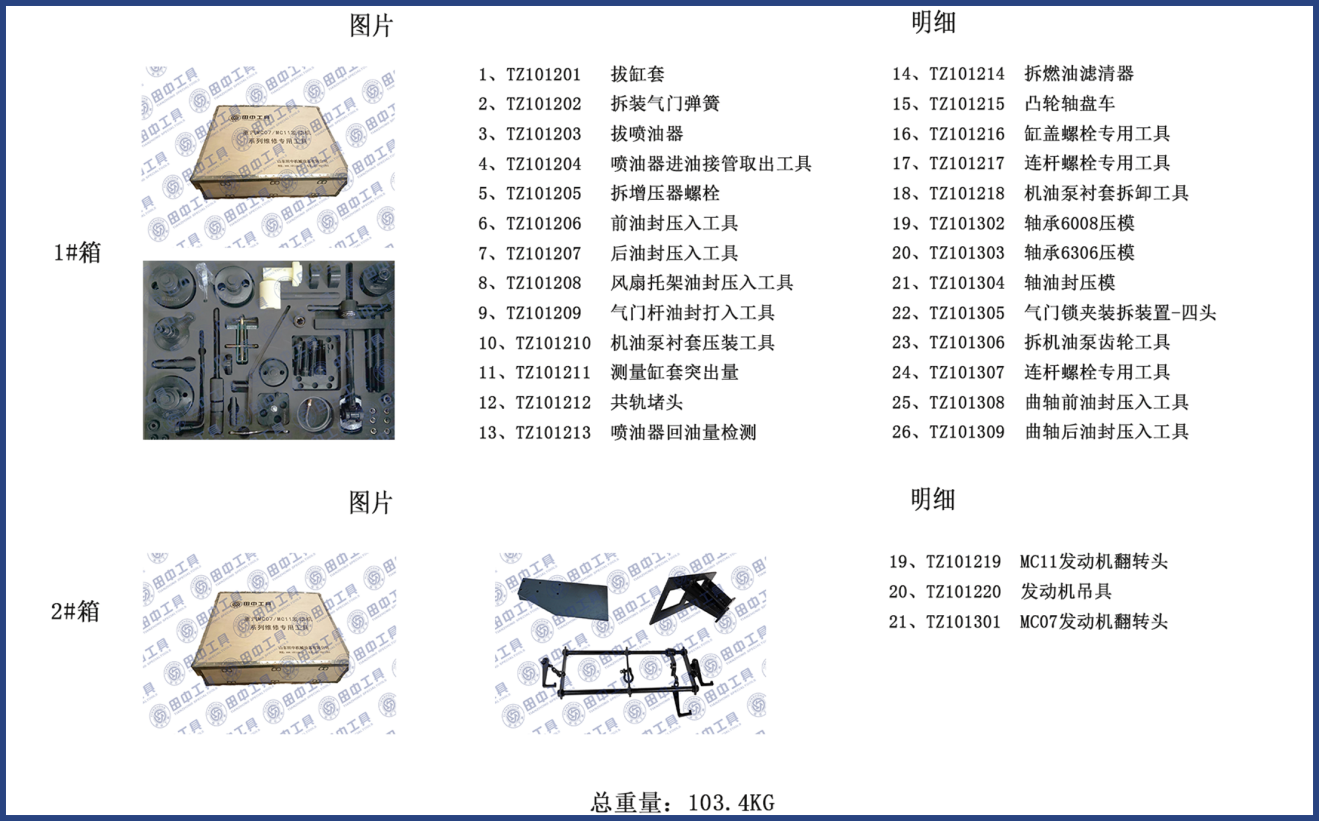 关于柴油发动机维修工具采购小技巧，你都了解吗？